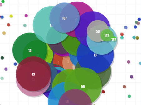 Incremental Popping 2のゲームプレイ画像